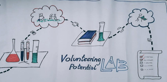 Volunteering Potential LAB - Handbook
